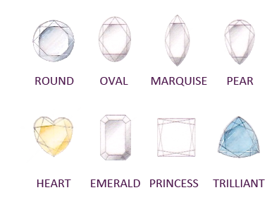 stone cuts